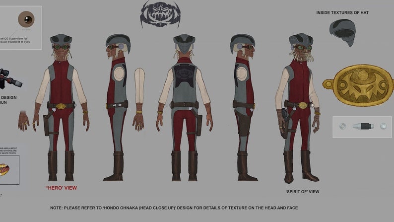 Hondo Ohnaka Holster- Rebels version